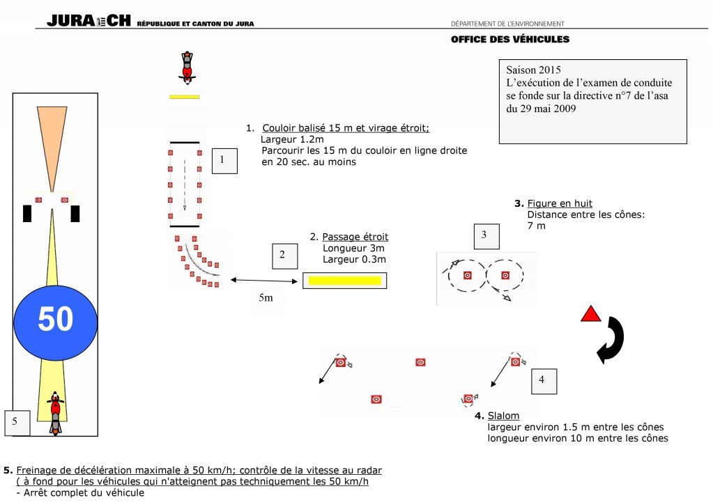 Cliquer pour voir en grand