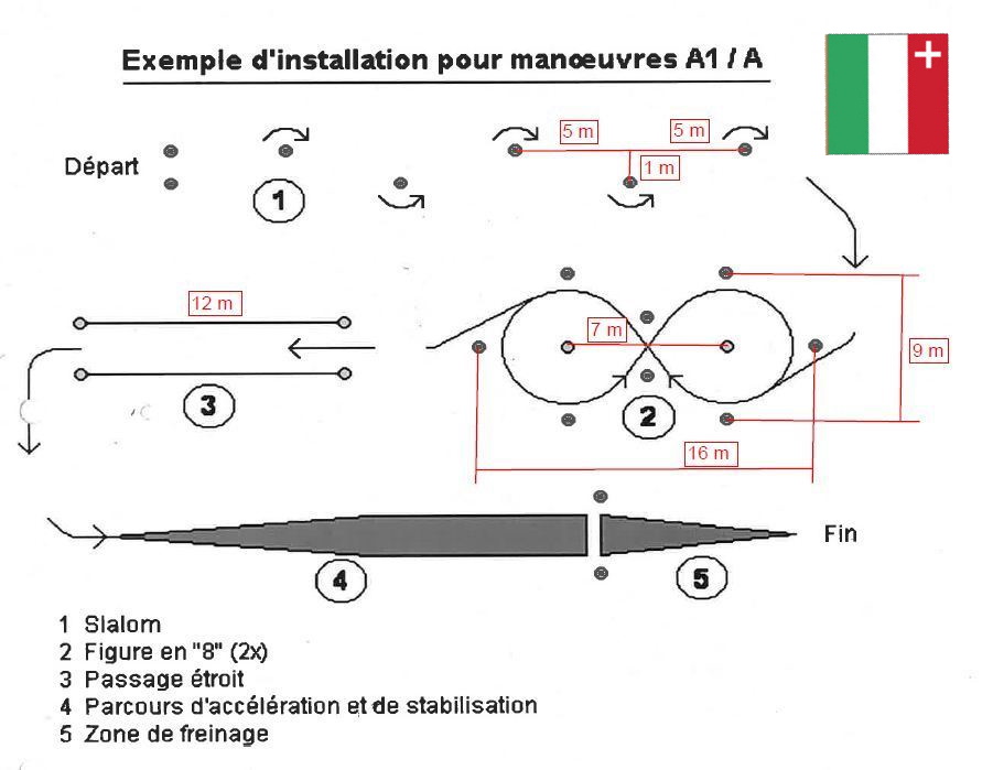 Cliquer pour voir en grand