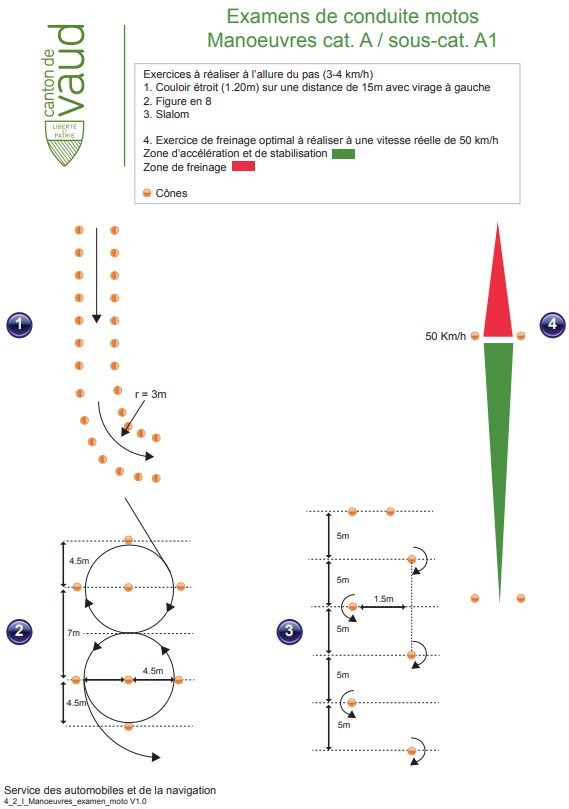 Cliquer pour voir en grand