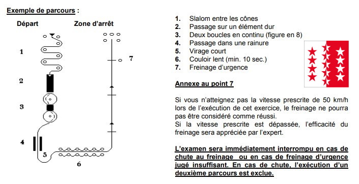 Cliquer pour voir en grand